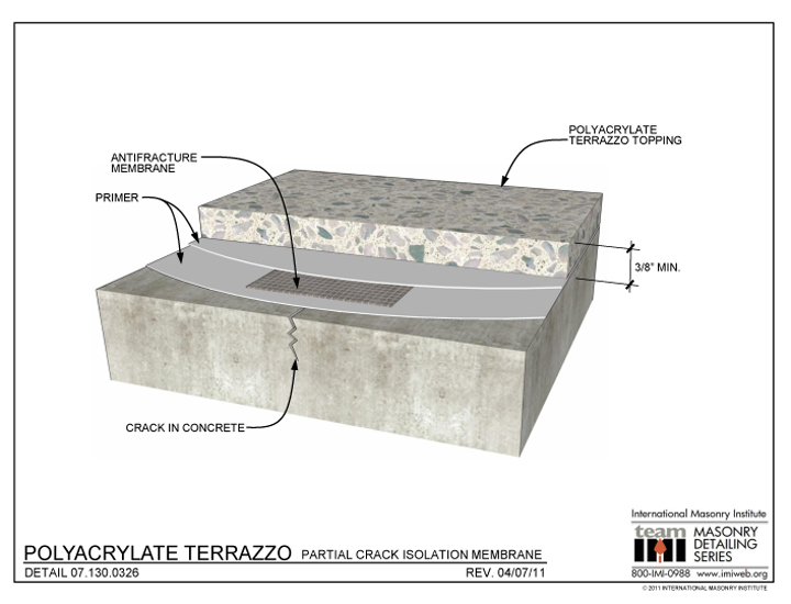 07.130.0326: Polyacrylate Terrazzo - Partial Crack Isolation Membrane