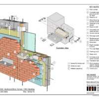 Masonry Detailing Series International Masonry Institute