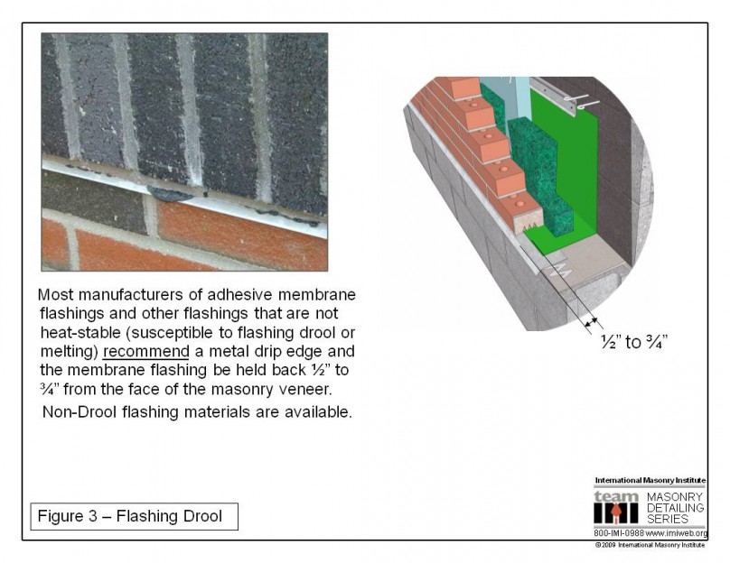 Base Of Wall Detail Flexible Flashing Drip Edge Term Bar International