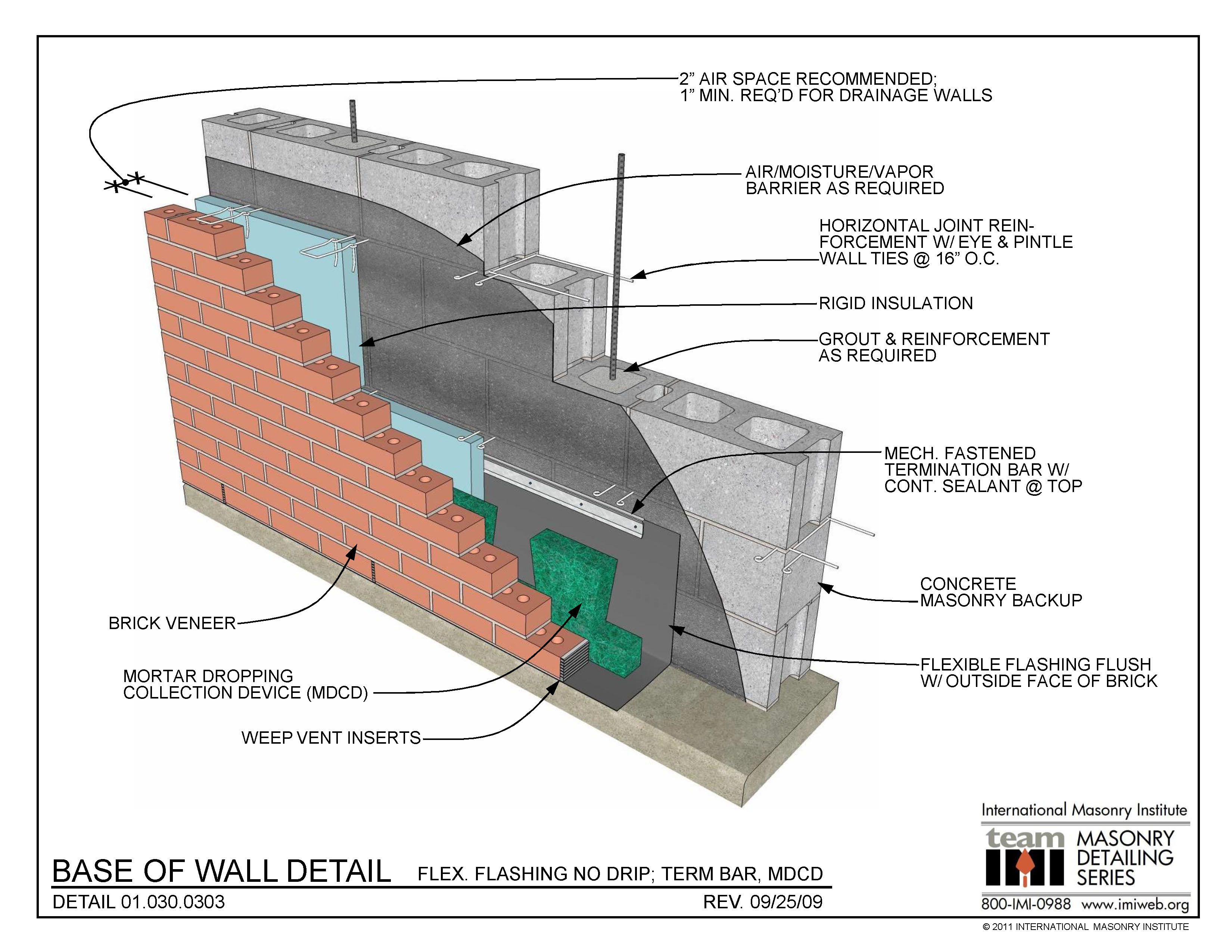 Base Of Wall Detail Flex Flashing No Drip Term Bar MDCD International