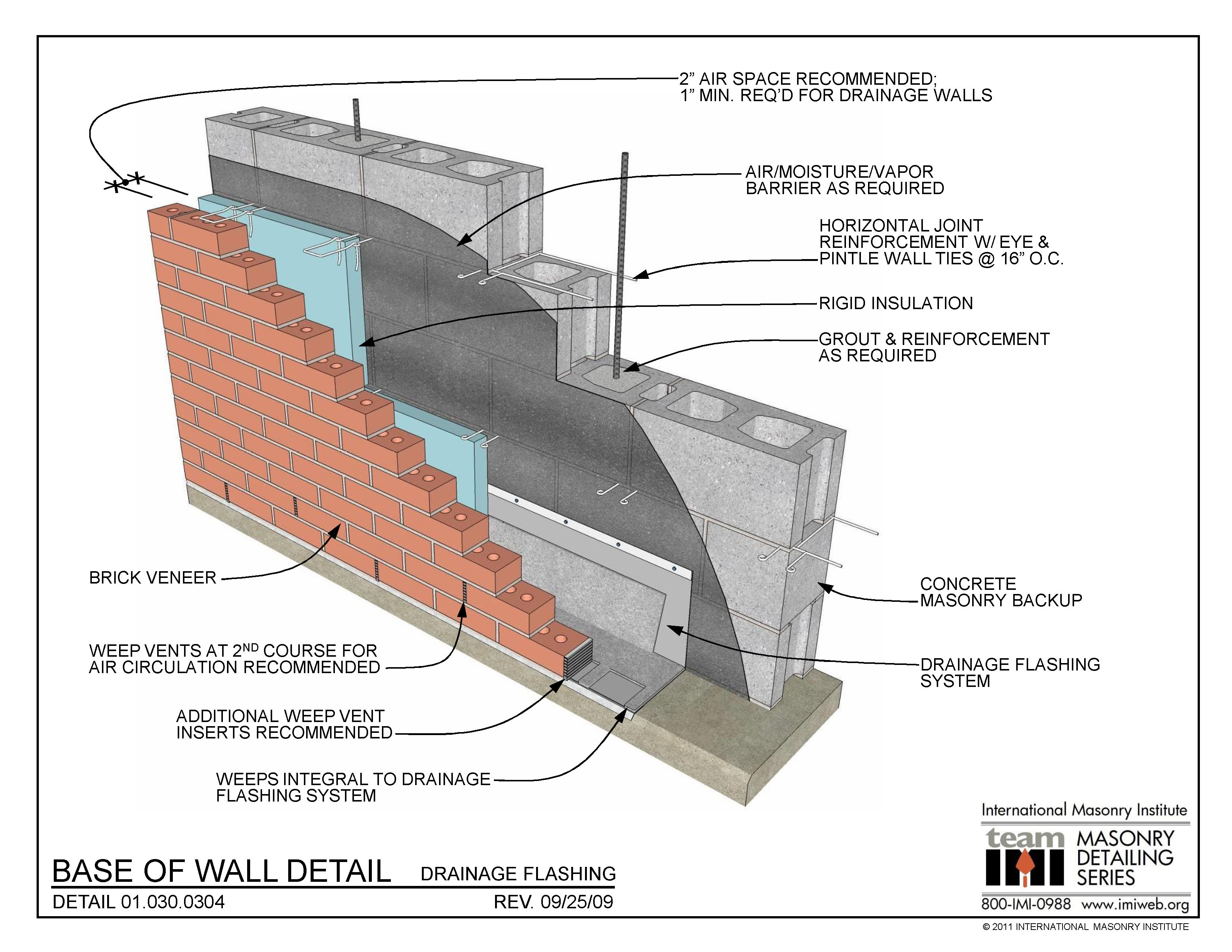 Base Of Wall Detail Drainage Flashing International Masonry Institute