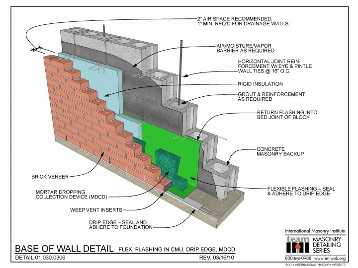 01.030.0306: Base Of Wall Detail - Flex. Flashing In CMU, Drip Edge ...