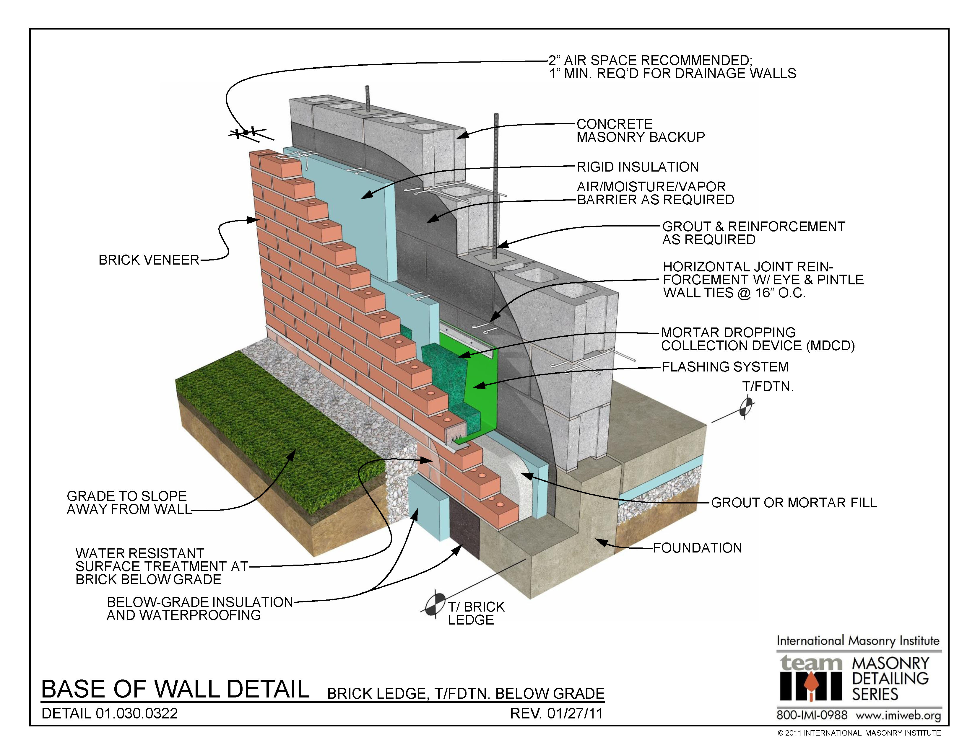 01.030.0322: Base of Wall Detail - Brick Ledge, T/FDTN. Below Grade