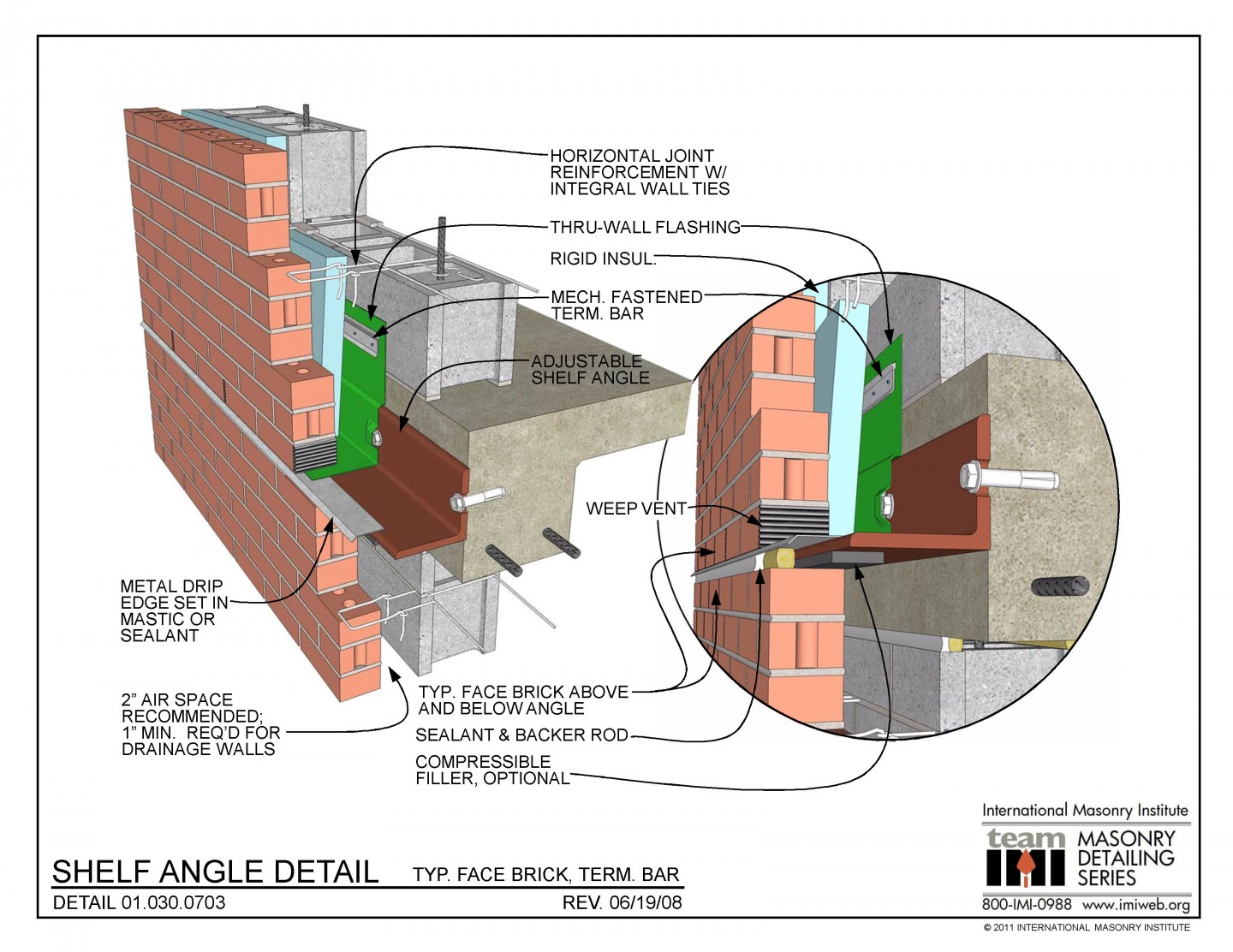 types-of-bonds-in-brick-masonry-wall-construction-engineering-discoveries