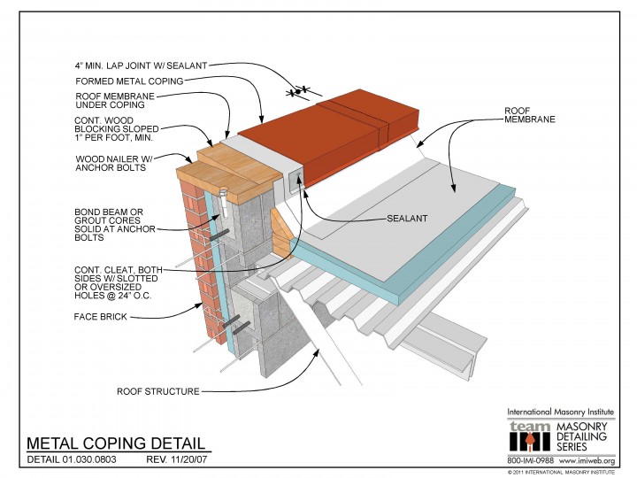 01-030-0803-metal-coping-detail-international-masonry-institute