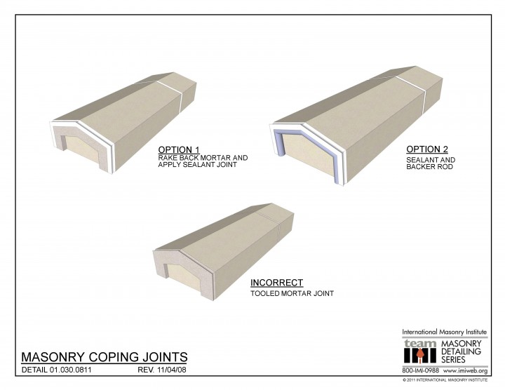 Masonry Detailing Series List | International Masonry Institute