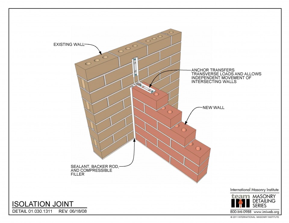 Control Joint Archives International Masonry Institute