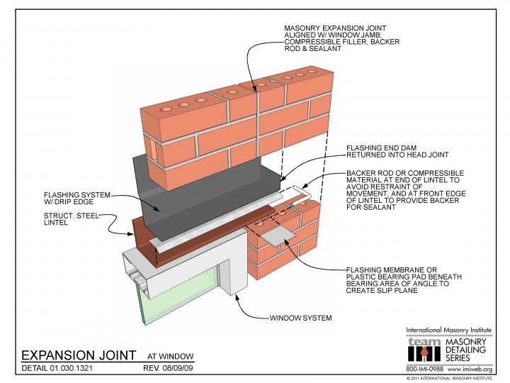 01.030.1321 Expansion Joint At Window International Masonry Institute