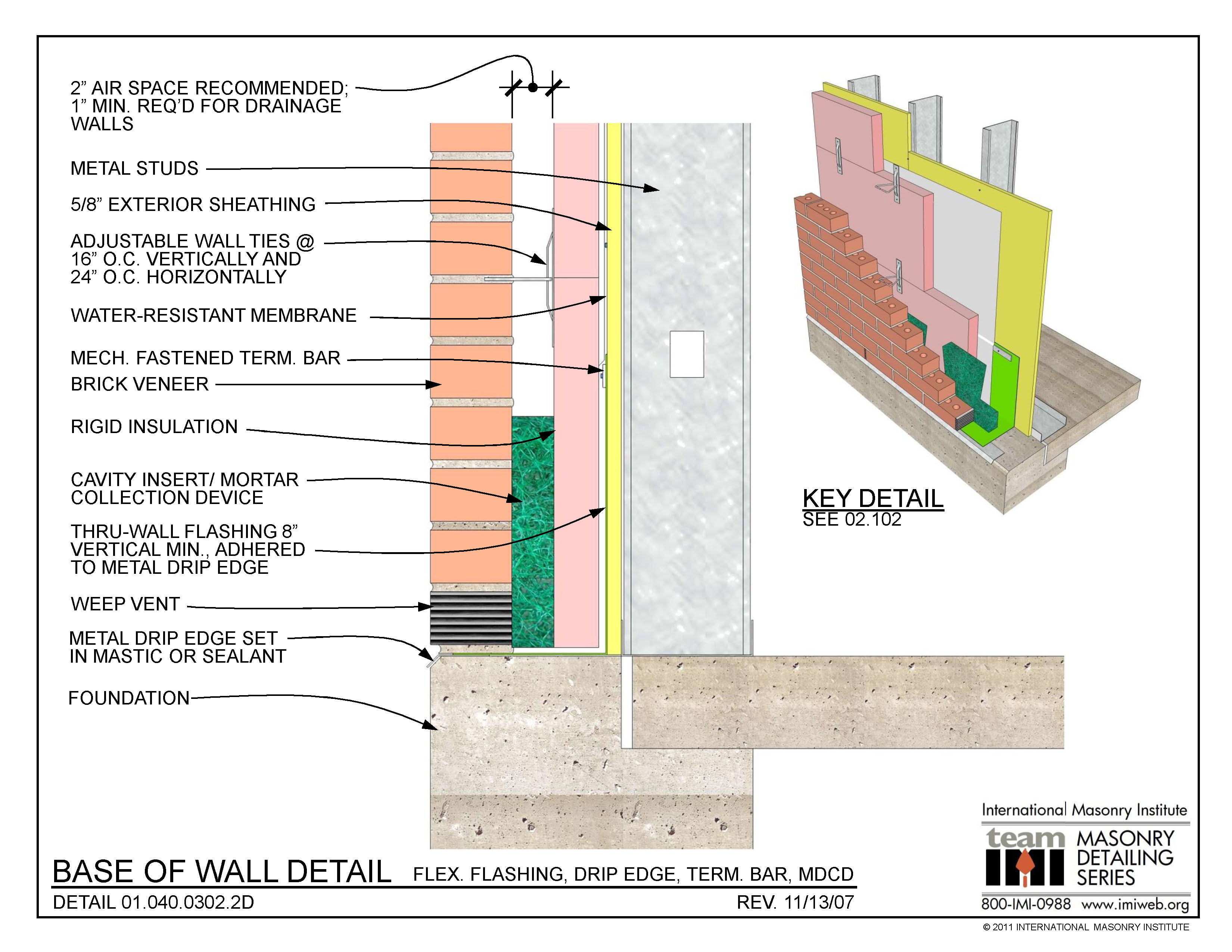 01.040.0302.2D Base of Wall Detail Flex. Flashing, Drip Edge, Term. Bar, MDCD International