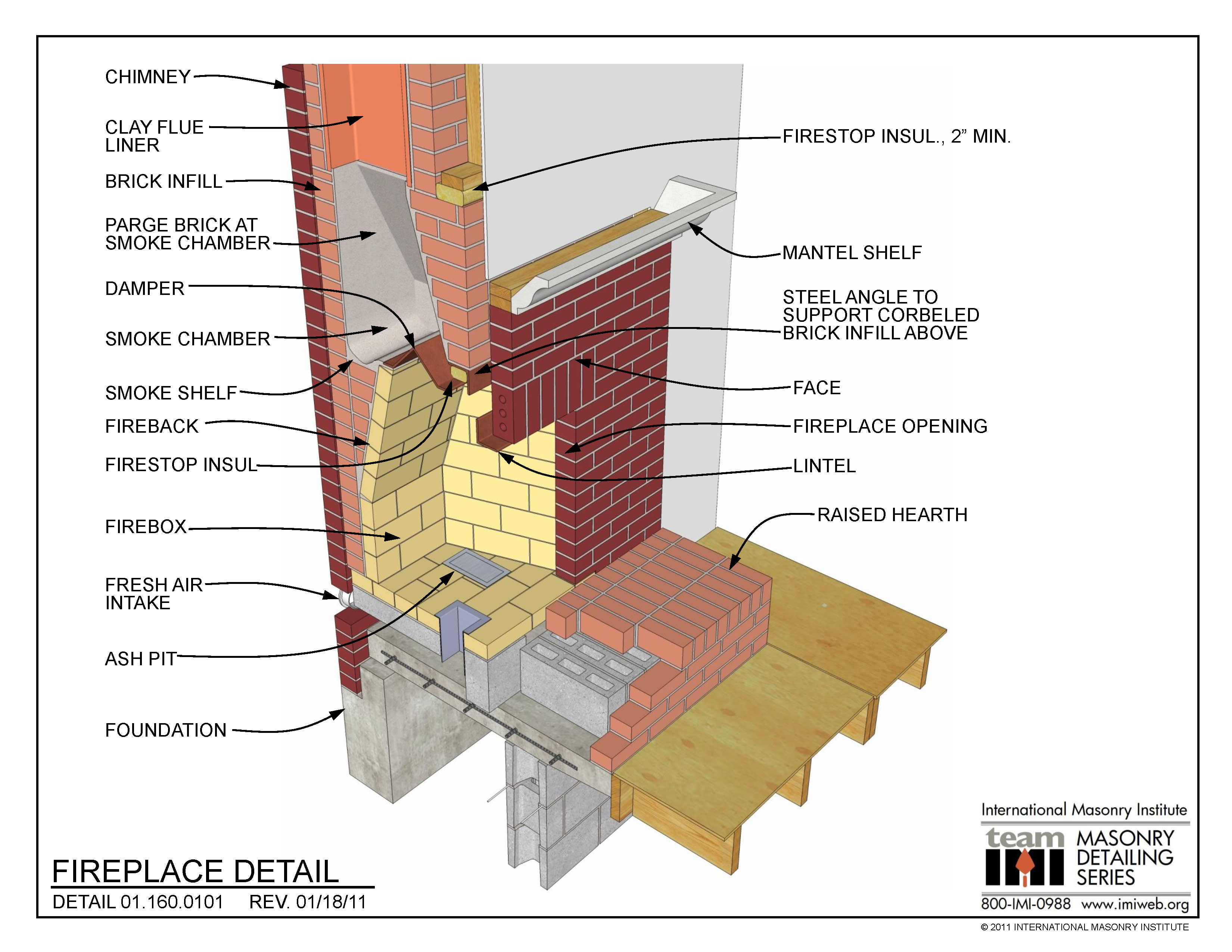 01 160 0101 Fireplace Detail International Masonry Institute