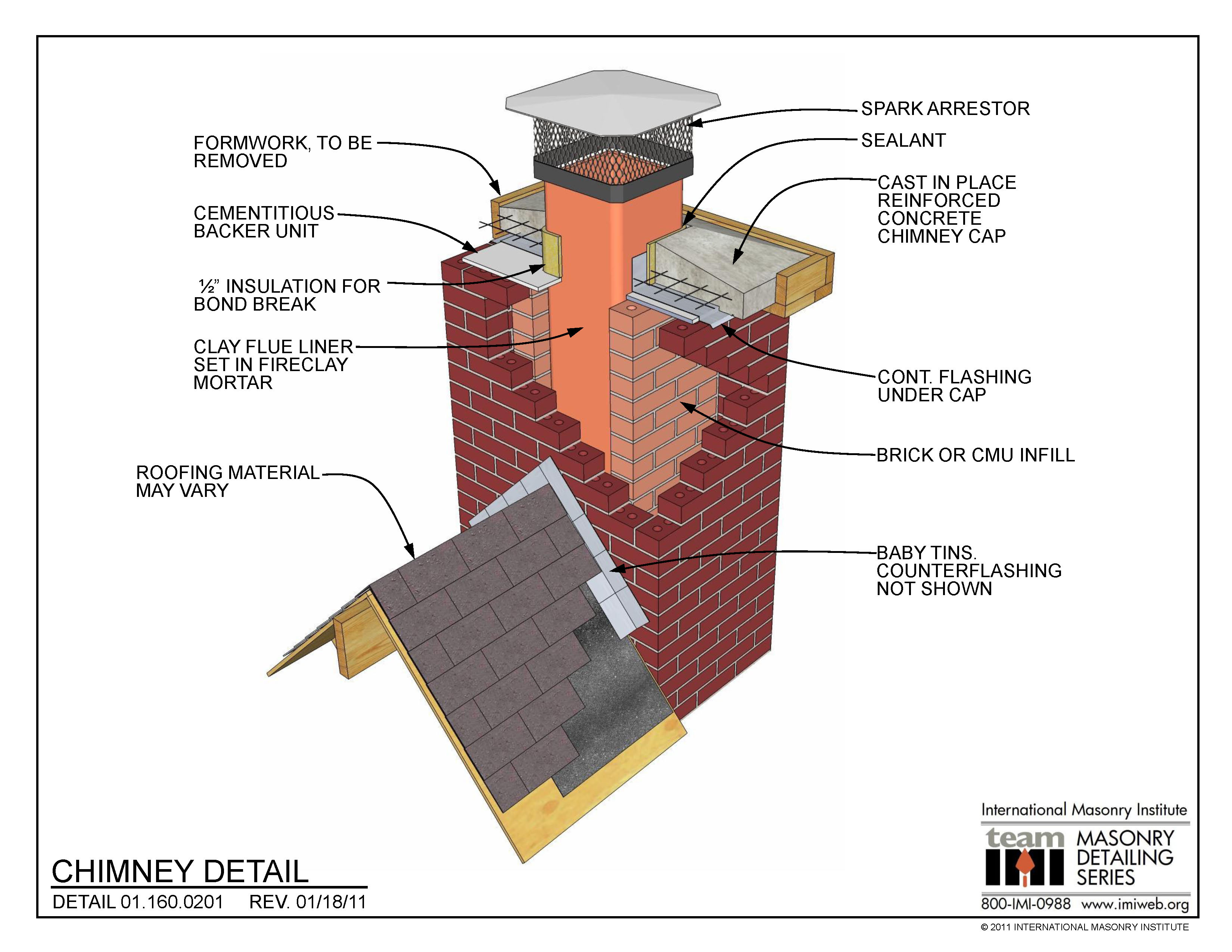 01 160 0201  Chimney Detail