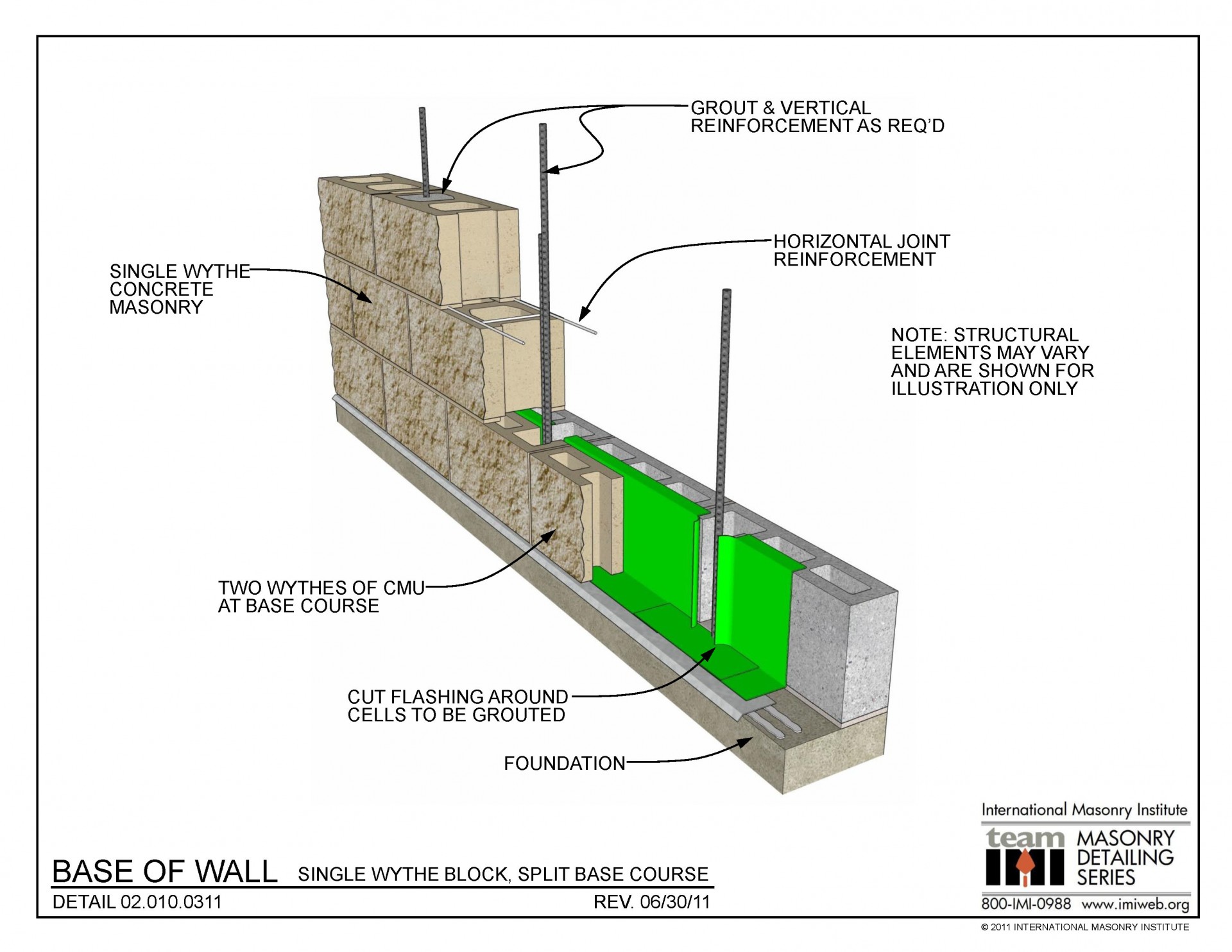 Single Wythe Archives International Masonry Institute