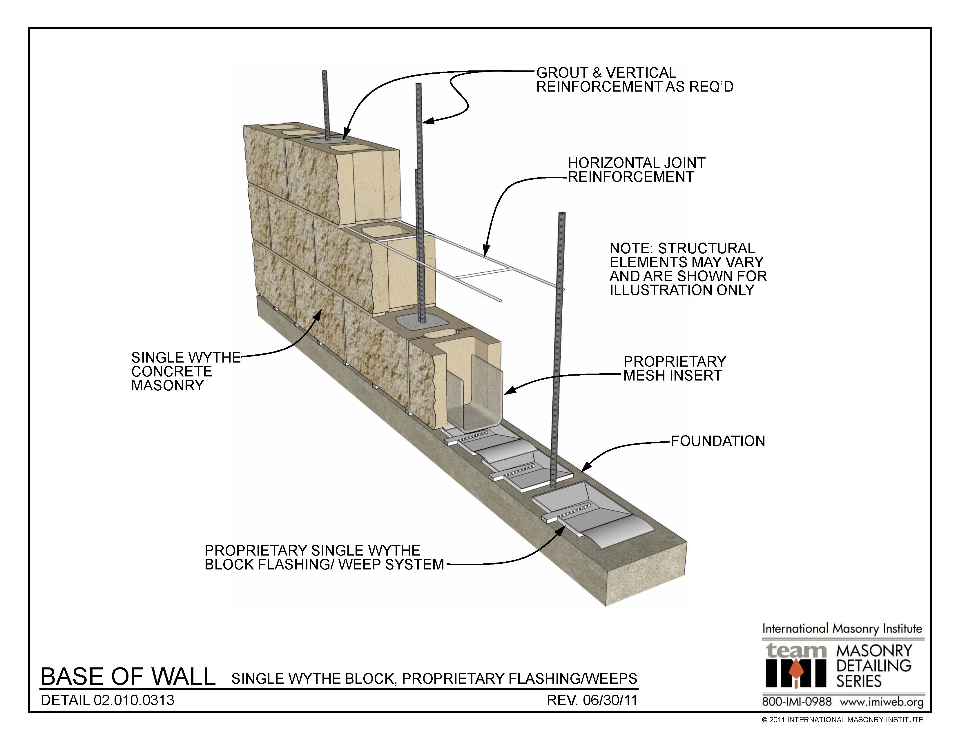 02.010.0313: Base of Wall - Single Wythe Block, Proprietary Flashing