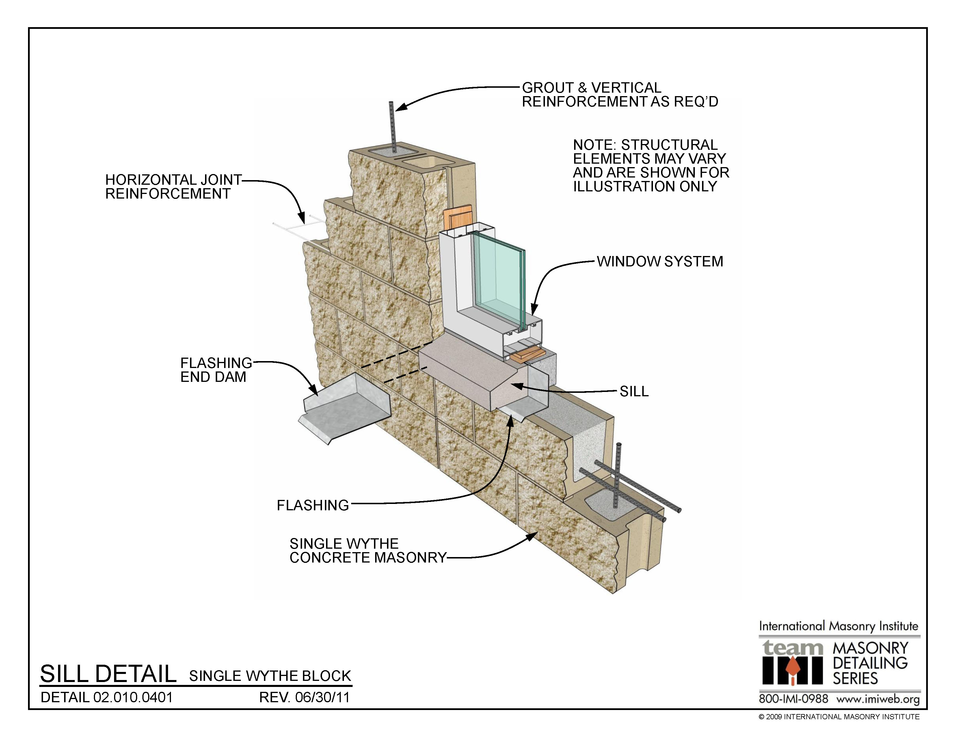 02.010.0401: Sill Detail - Single Wythe Block | International Masonry