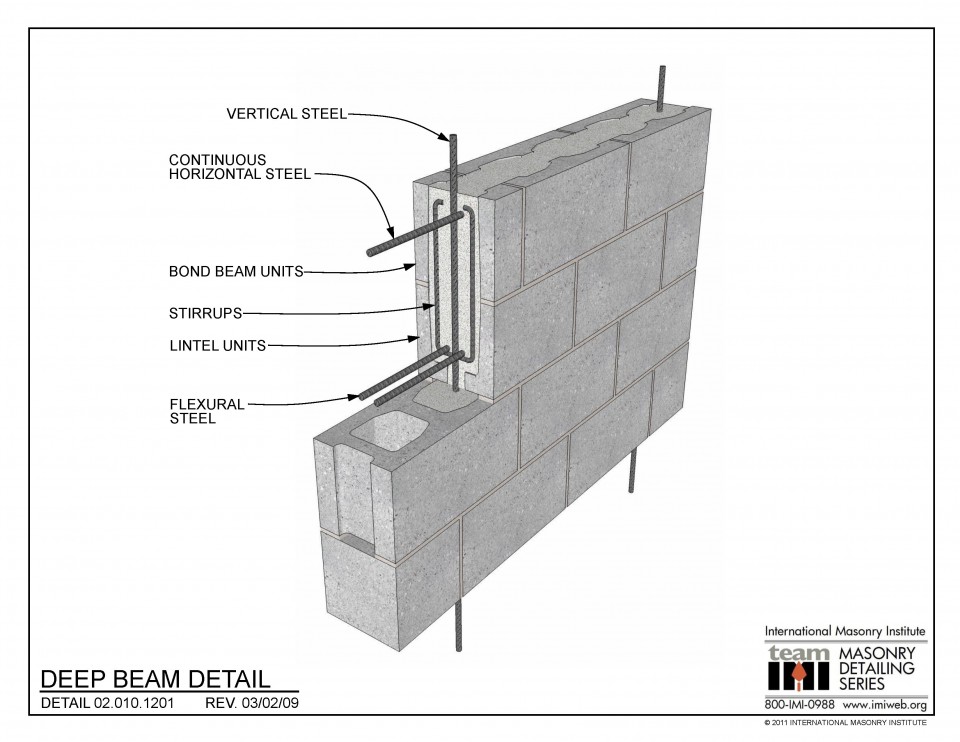 Bearing Archives | International Masonry Institute