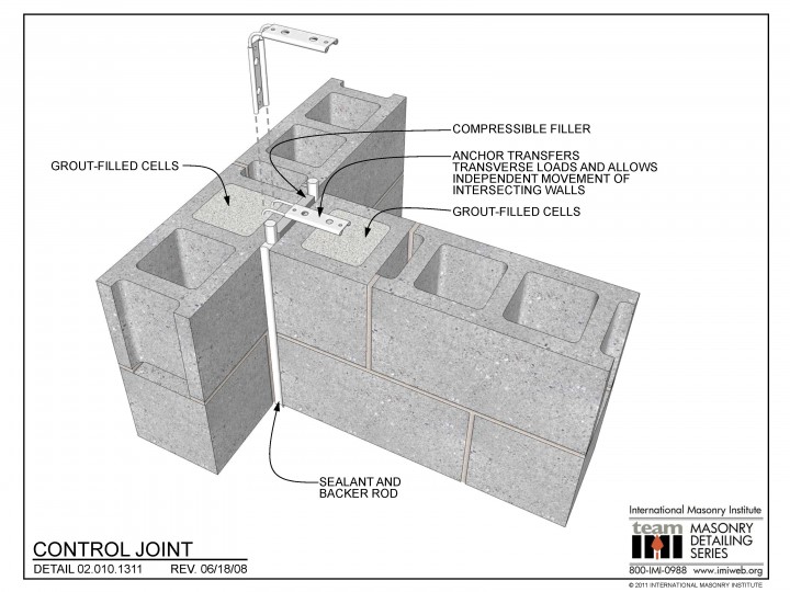 02.010.1311 02.010.1311