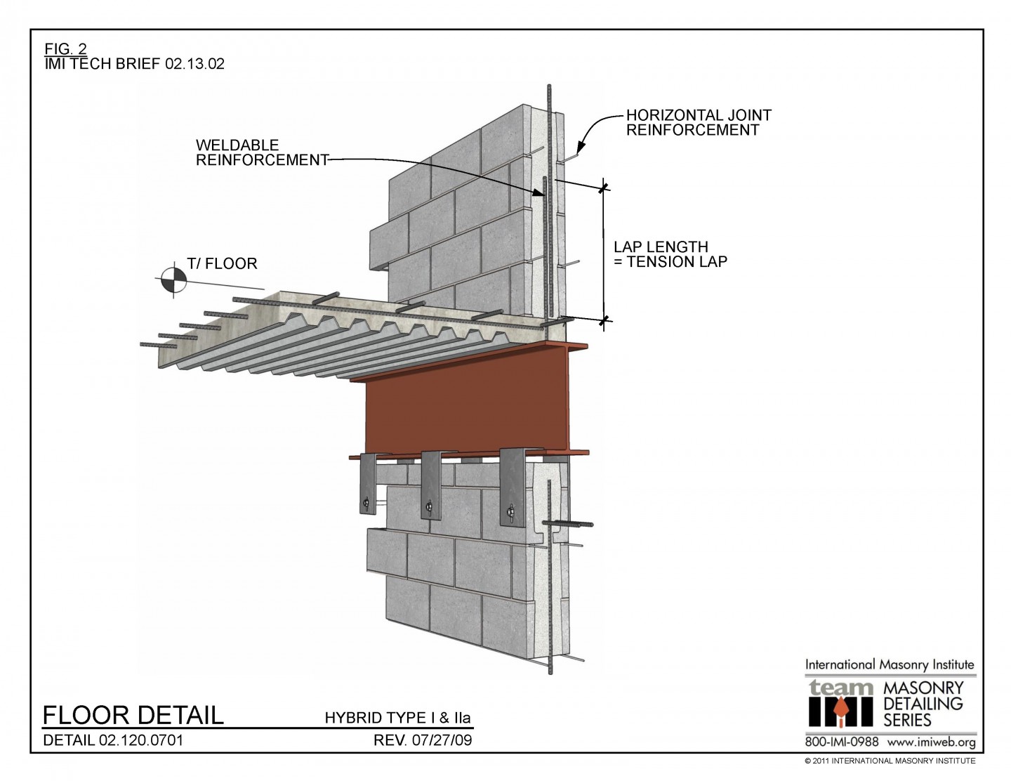 Masonry Detailing Series List | International Masonry Institute