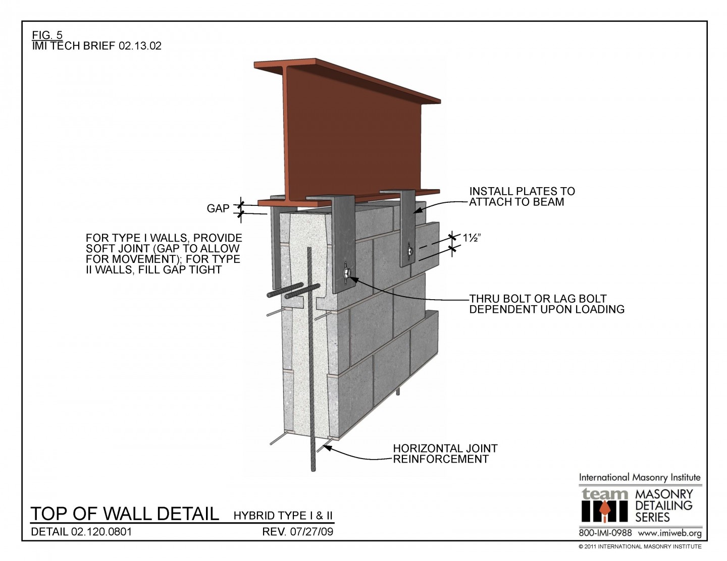 Masonry Detailing Series List | International Masonry Institute