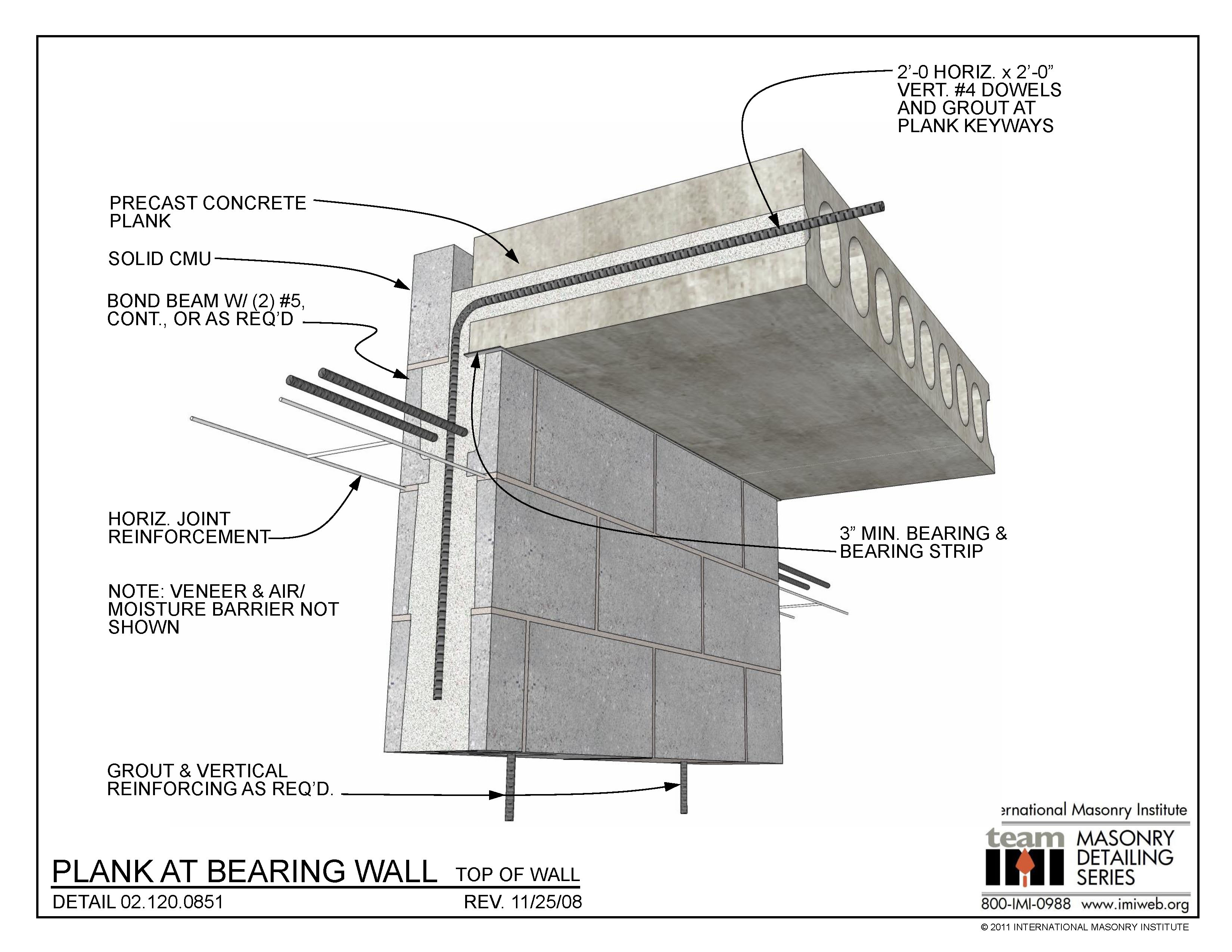 02.120.0851 Blank at Bearing Wall Top of Wall International