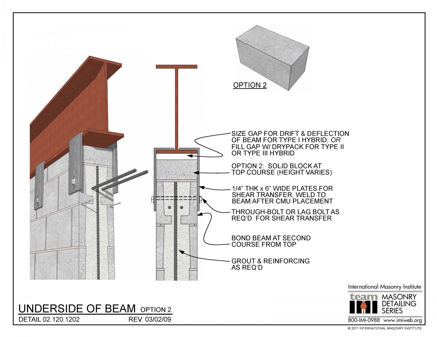 Masonry Detailing Series | International Masonry Institute