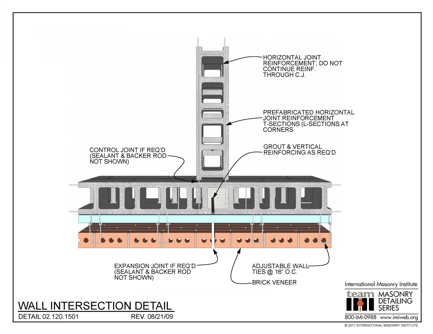 Masonry Detailing Series List | International Masonry Institute