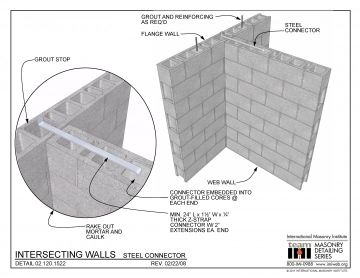 Masonry Detailing Series List | International Masonry Institute