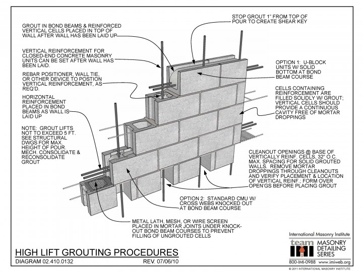02.410.0132 High Lift Grouting Procedures International Masonry