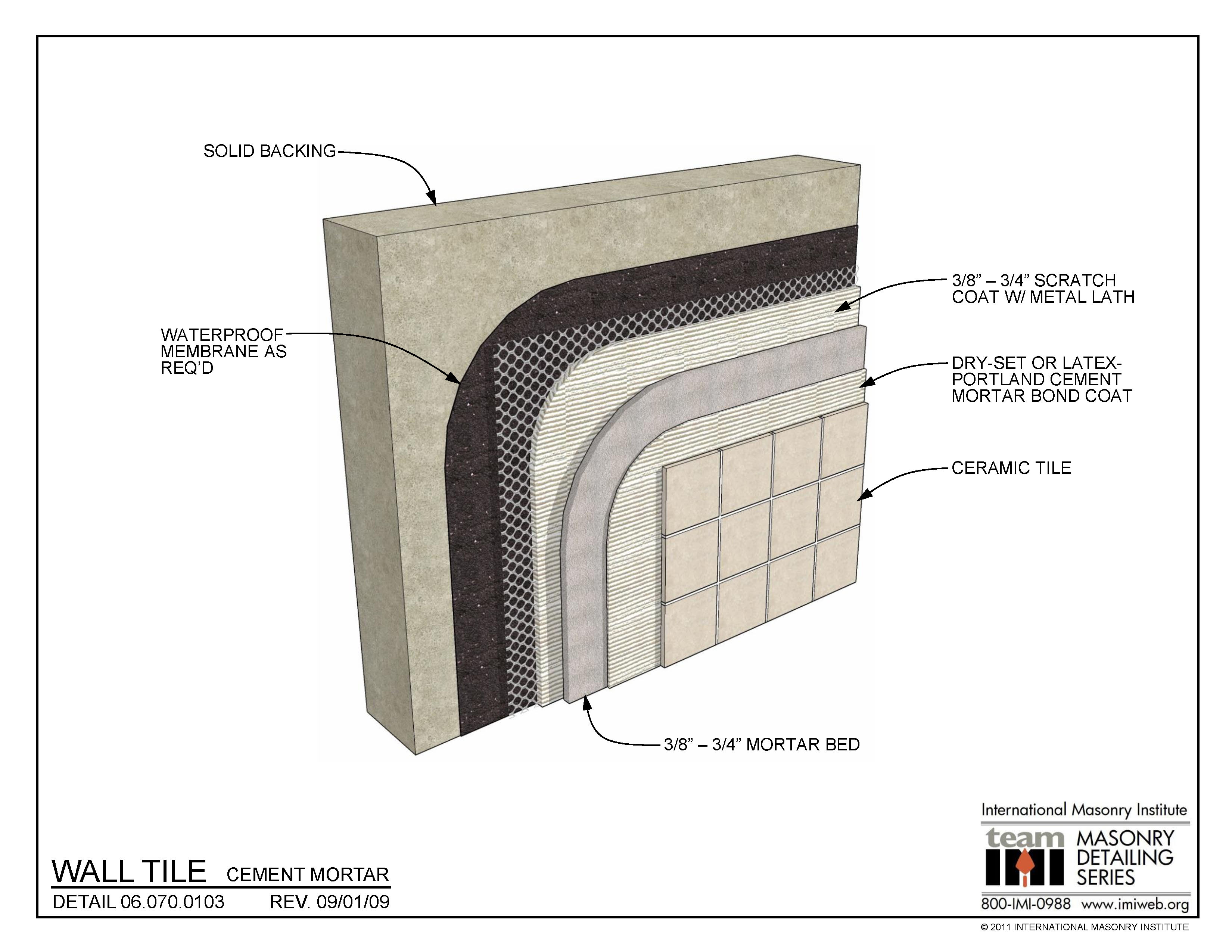 06.070.0103 Wall Tile Cement Mortar International Masonry Institute