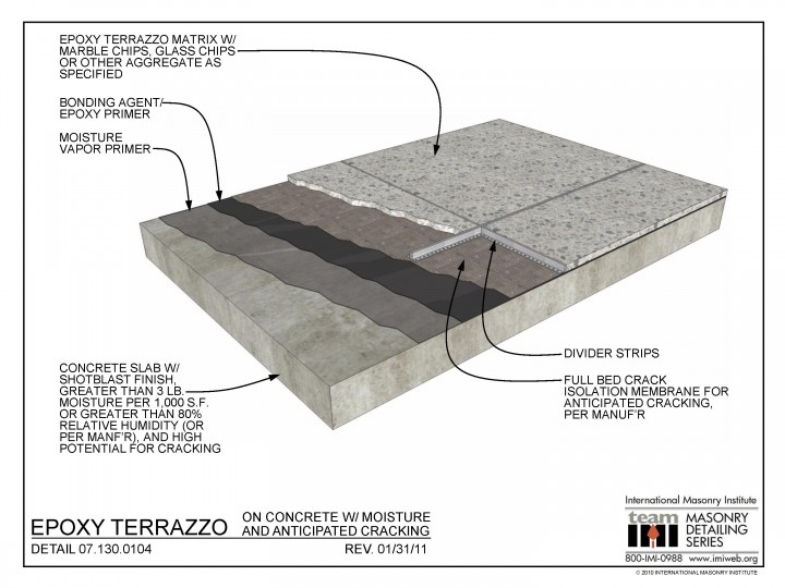 07 130 0104 epoxy terrazzo on concrete w moisture and anticipated cracking international 07 130 0104 epoxy terrazzo on concrete w moisture and anticipated cracking international