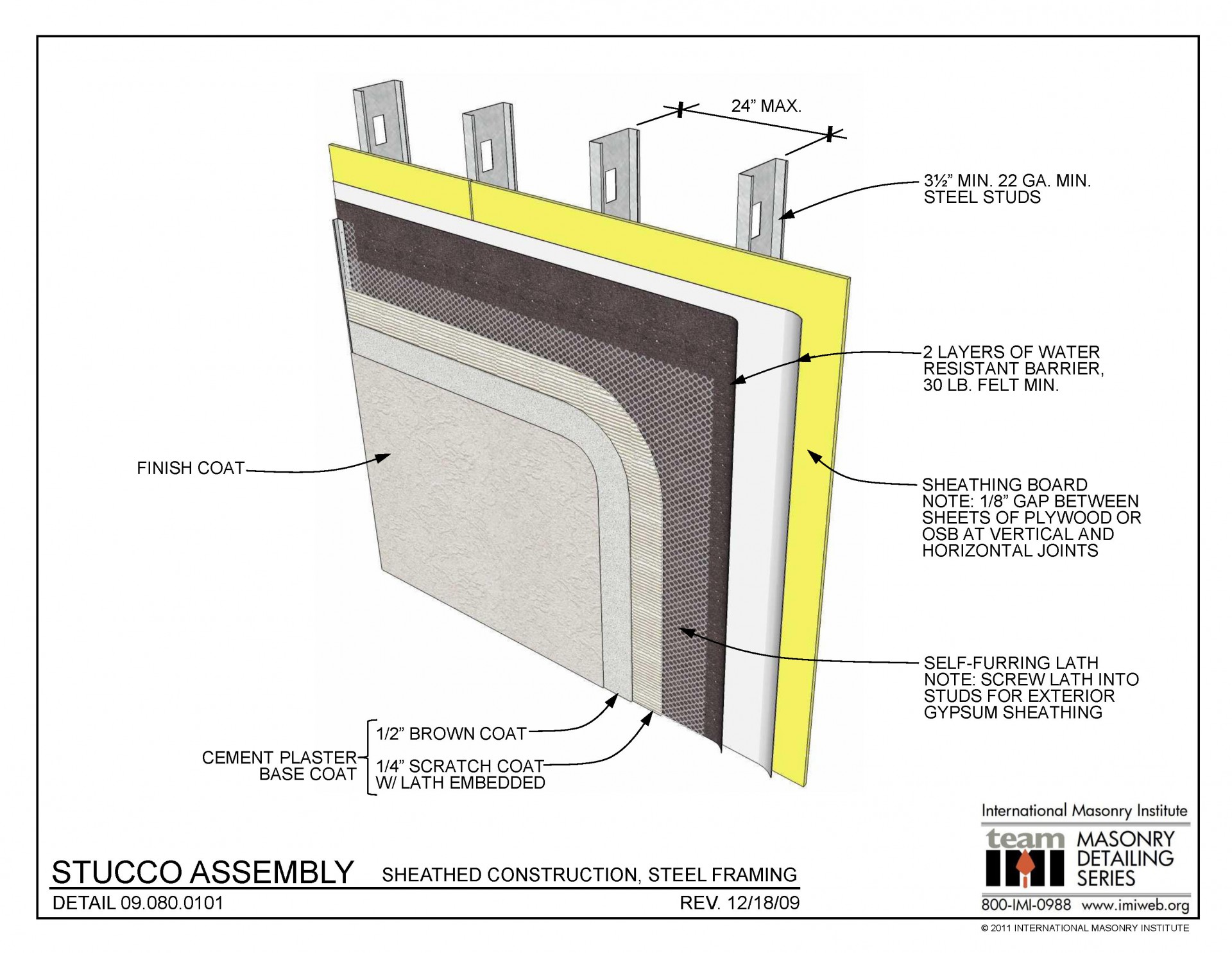 Masonry Detailing Series Archives Page 18 Of 21 International