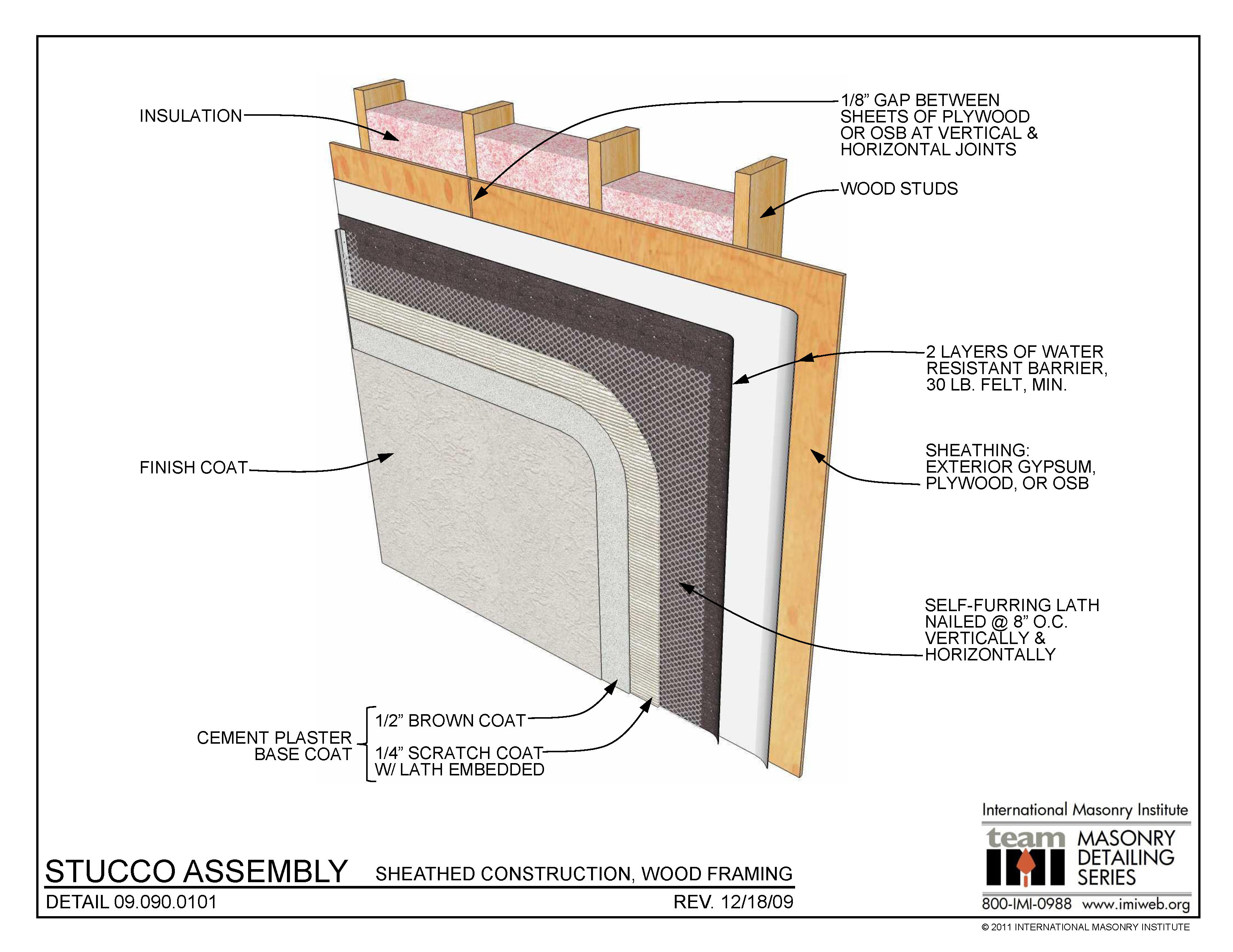09 090 0101 Stucco Assembly Sheathed Construction Wood Framing 