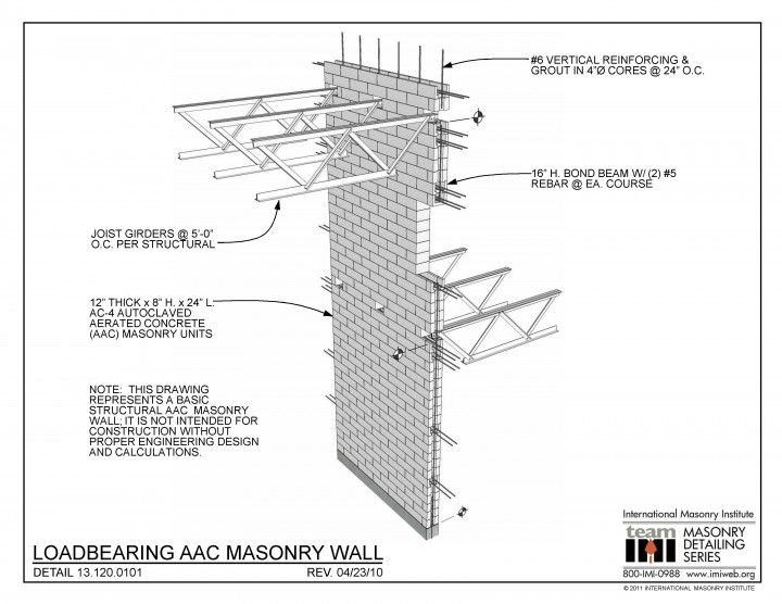 Masonry Detailing Series | International Masonry Institute