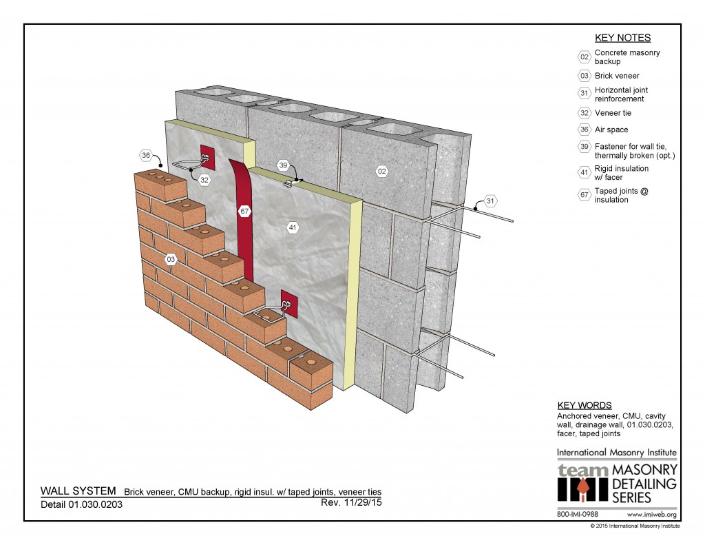 01.030.0203: Wall System - Brick Veneer, CMU Backup, Rigid Insulation w