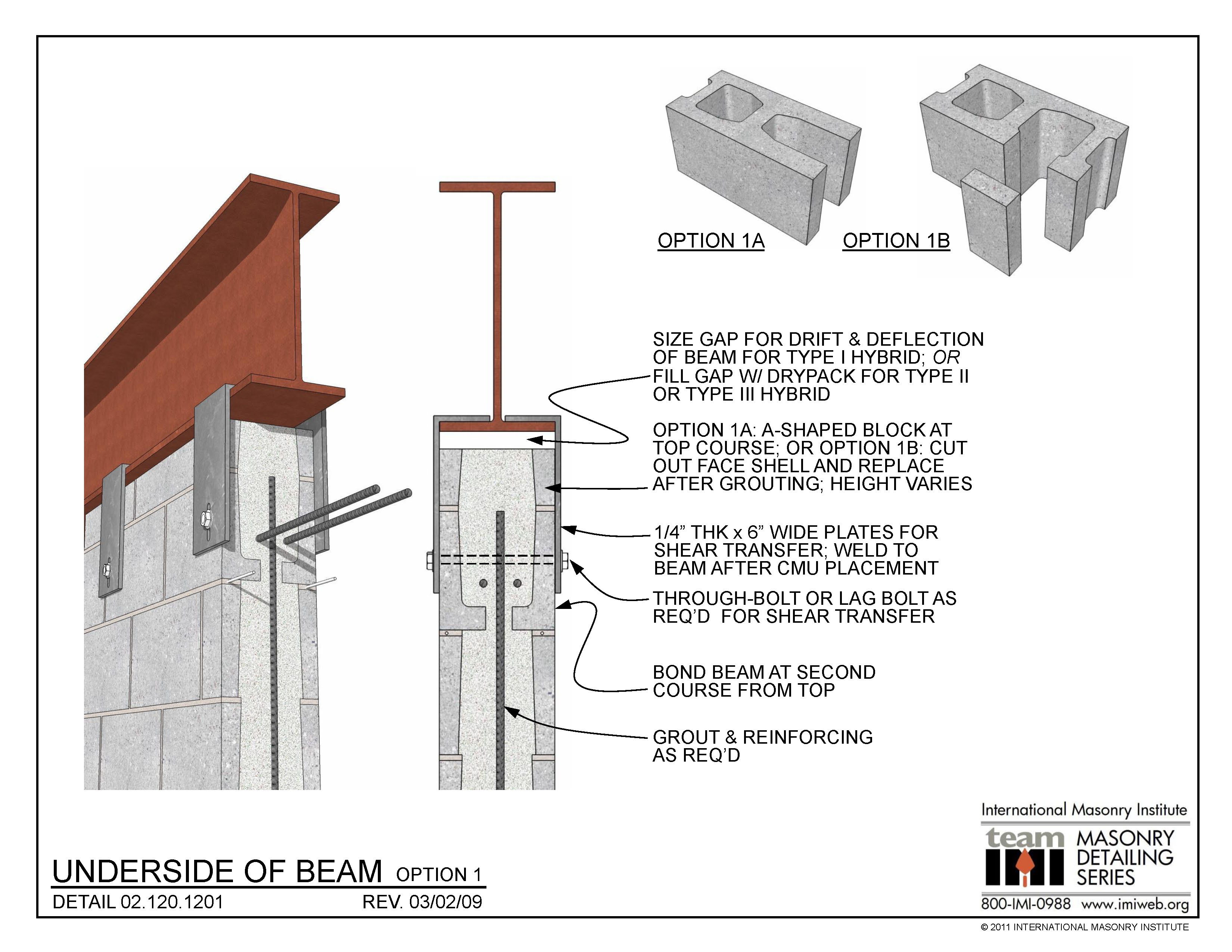 Underside Of Beam Option International Masonry Institute