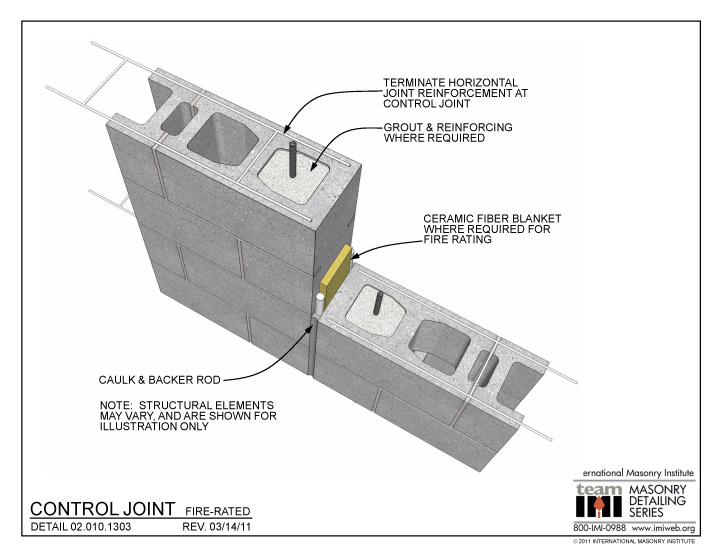 02.010.1303: Control Joint - Fire rated