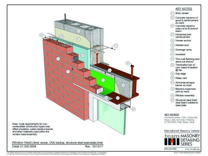 01.030.0604: Window Head Detail | Brick veneer, CMU backup, structural ...