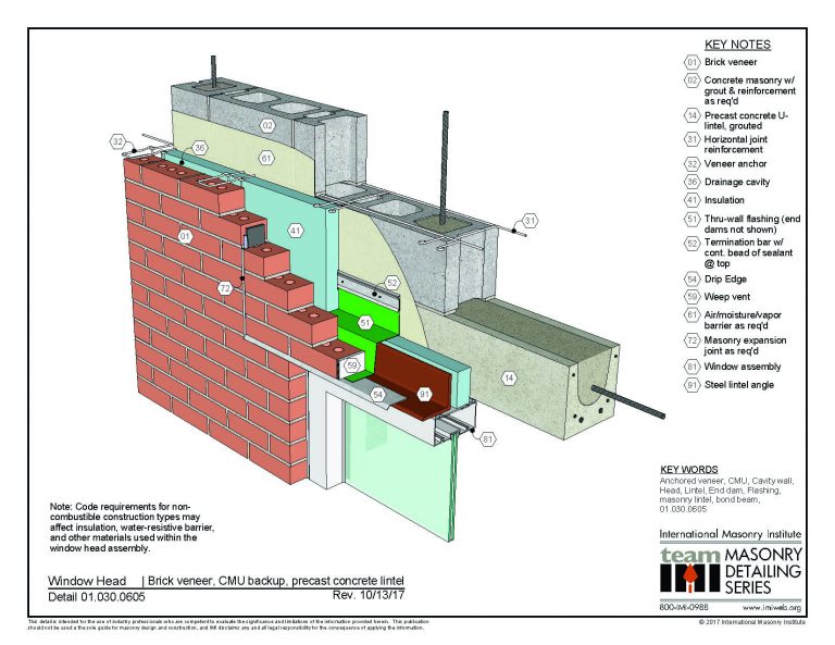 01.030.0605: Window Head | Brick Veneer, CMU Backup, Precast Concrete ...