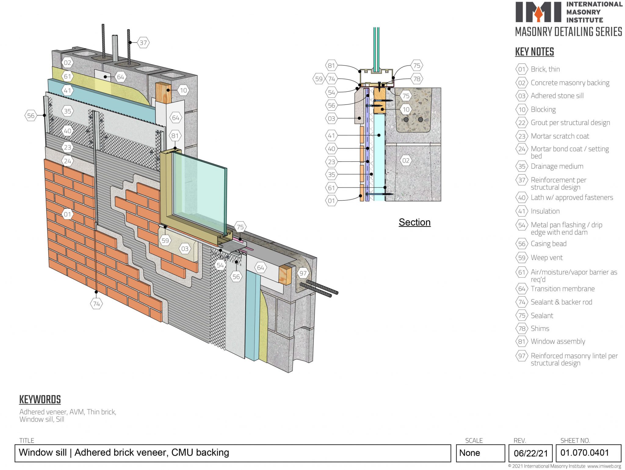adhered brick veneer Archives International Masonry Institute