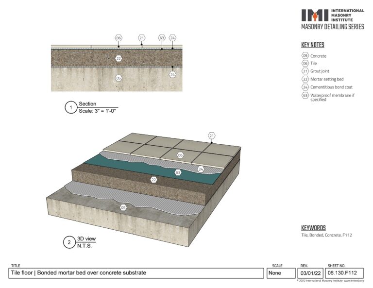 06.130.F112 Tile Floor Bonded Mortar Bed Over Concrete Substrate