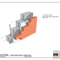 Masonry Detailing Series | International Masonry Institute