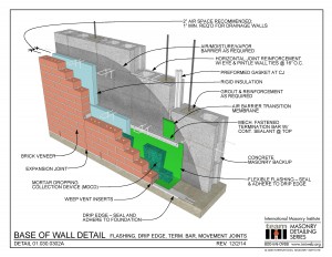 01.030.0302A: Base of Wall Detail - Flashing, Drip Edge, Term. Bar ...