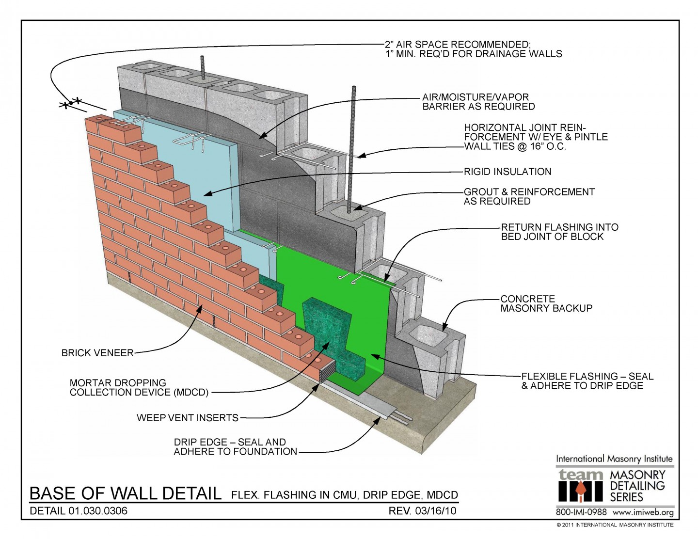 Masonry Detailing Series List | International Masonry Institute