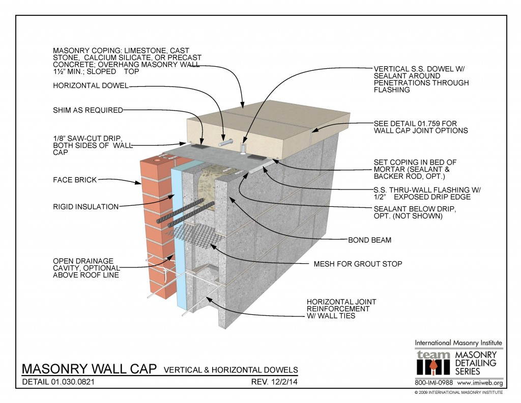 01.030.0821 | International Masonry Institute