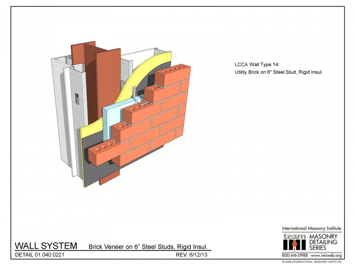 01.040.0221: Wall System - Brick Veneer on 6” Steel Studs, Rigid Insul ...