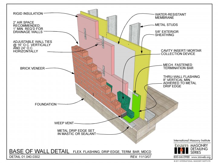 01.040.0302: Base of Wall Detail - Flex. Flashing, Drip Edge, Term. Bar ...