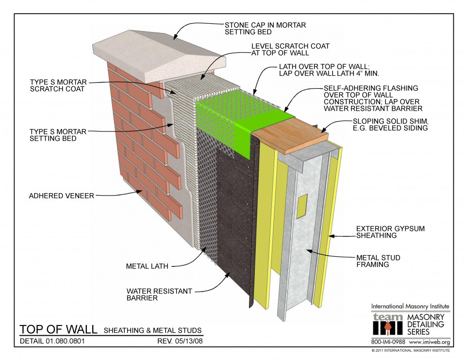 weather resistive barrier Archives | International Masonry Institute