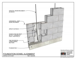 02.010.0301: Foundation Dowel Alignment | International Masonry Institute