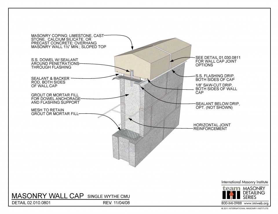 Limestone Archives International Masonry Institute