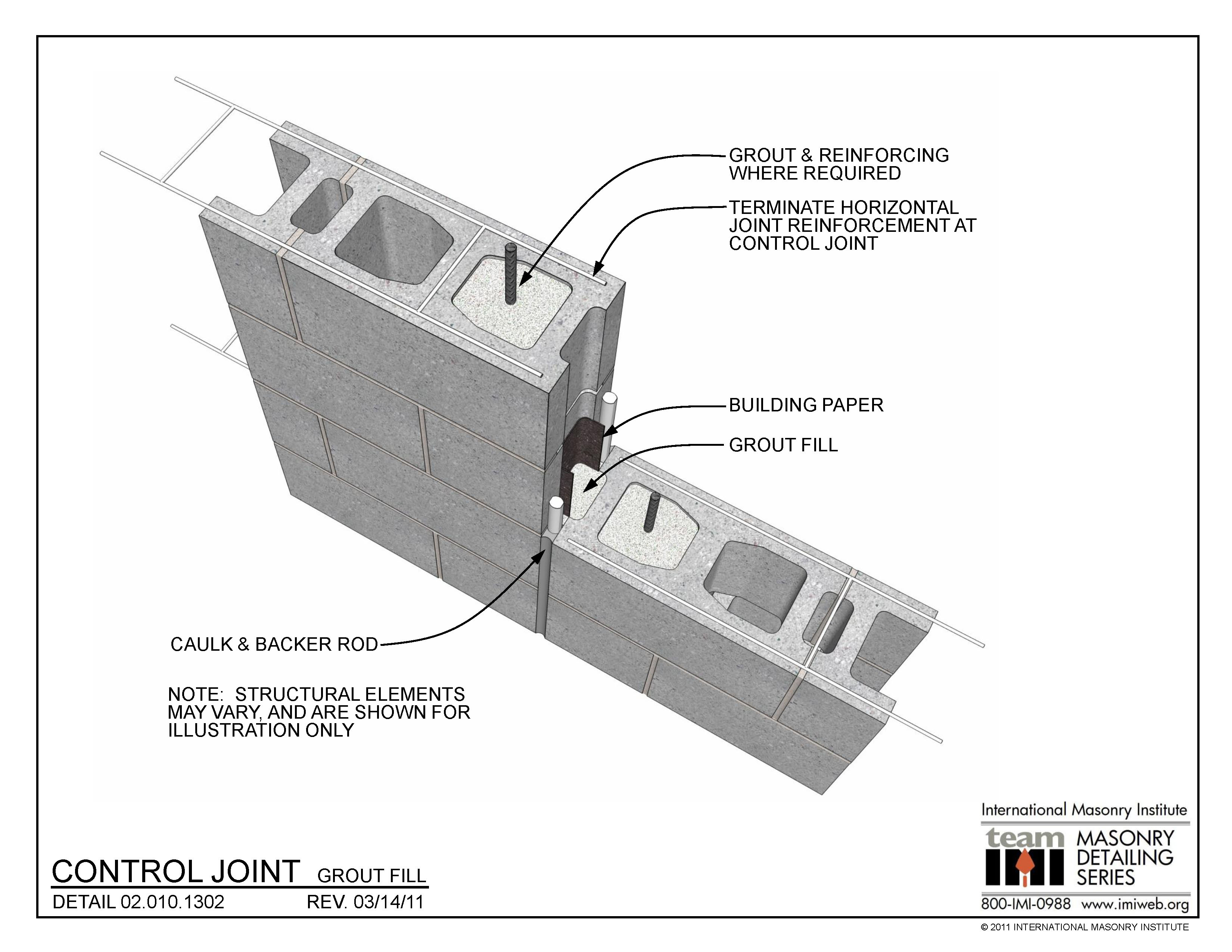 02 010 1302 Control Joint Grout Fill International Masonry Institute