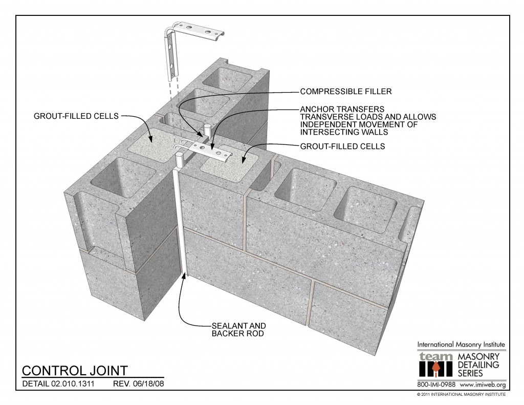 02.010.1311: Control Joint | International Masonry Institute electrical plan with load schedule 
